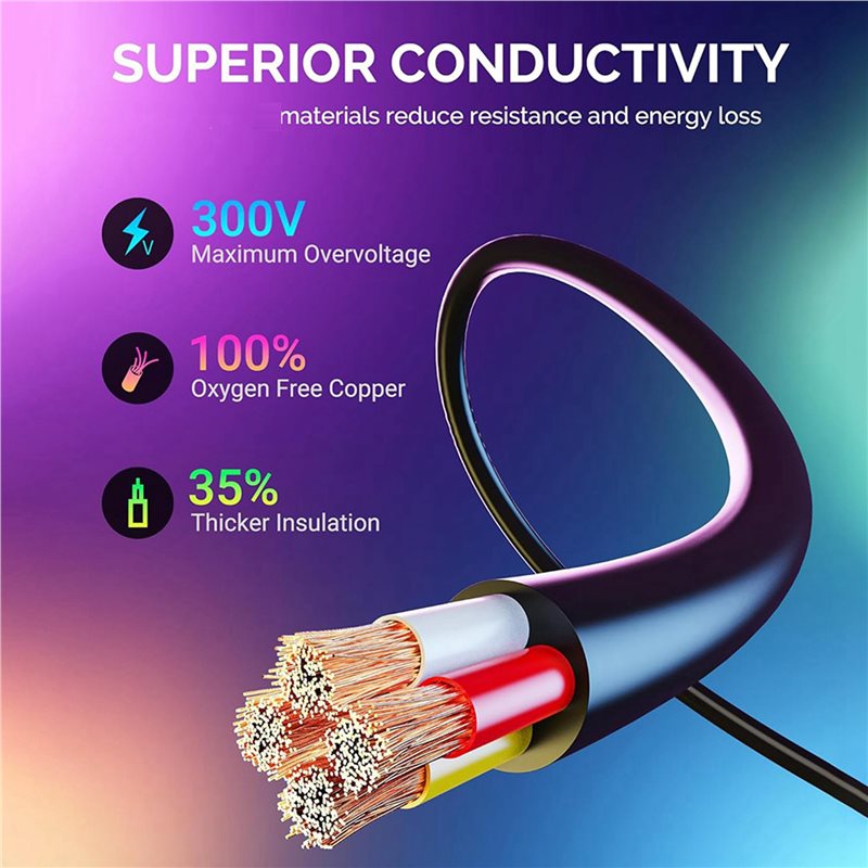 Exquisite-5Pcs 10FT Extension  - Outdoor Lighting Govee ulasan dan harga