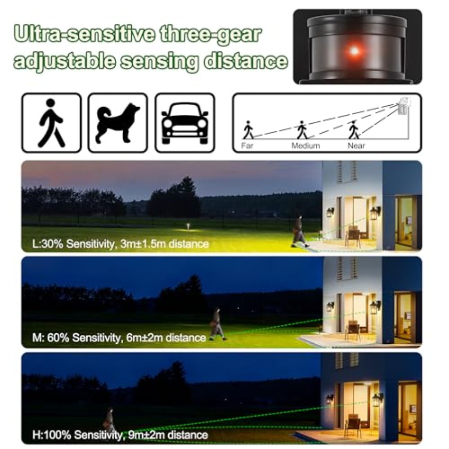 Porch Light with Outlet and Re - Outdoor Lighting No Outlet ulasan dan harga