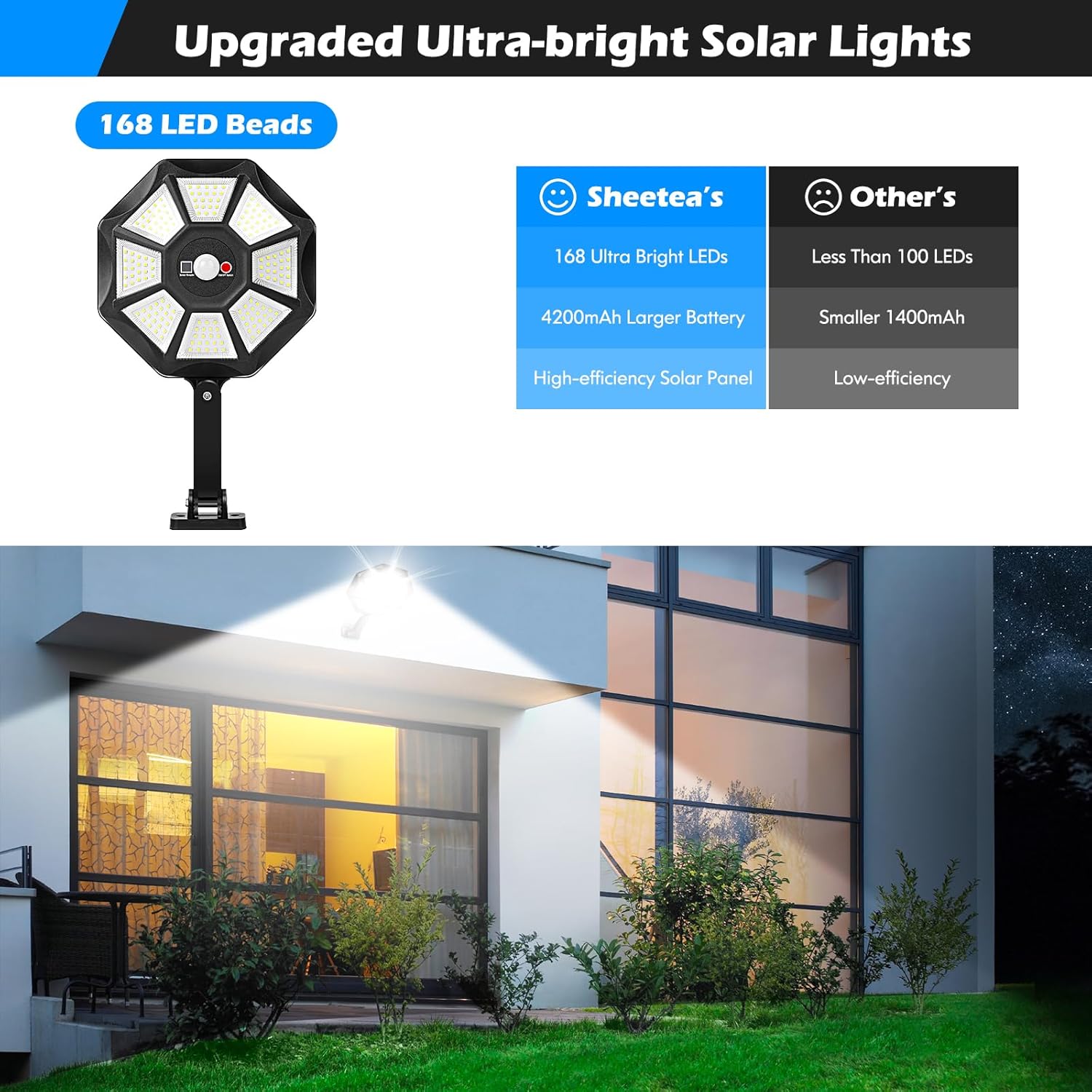 Solar Lights Outdoor Waterproo - Solar Wall Sconce ulasan dan harga