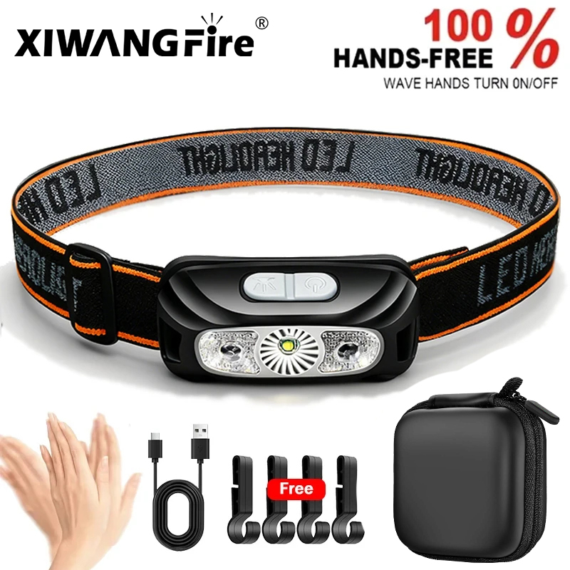 Strong Light Headlamp Portable - Outdoor Lighting Ideas ulasan dan harga