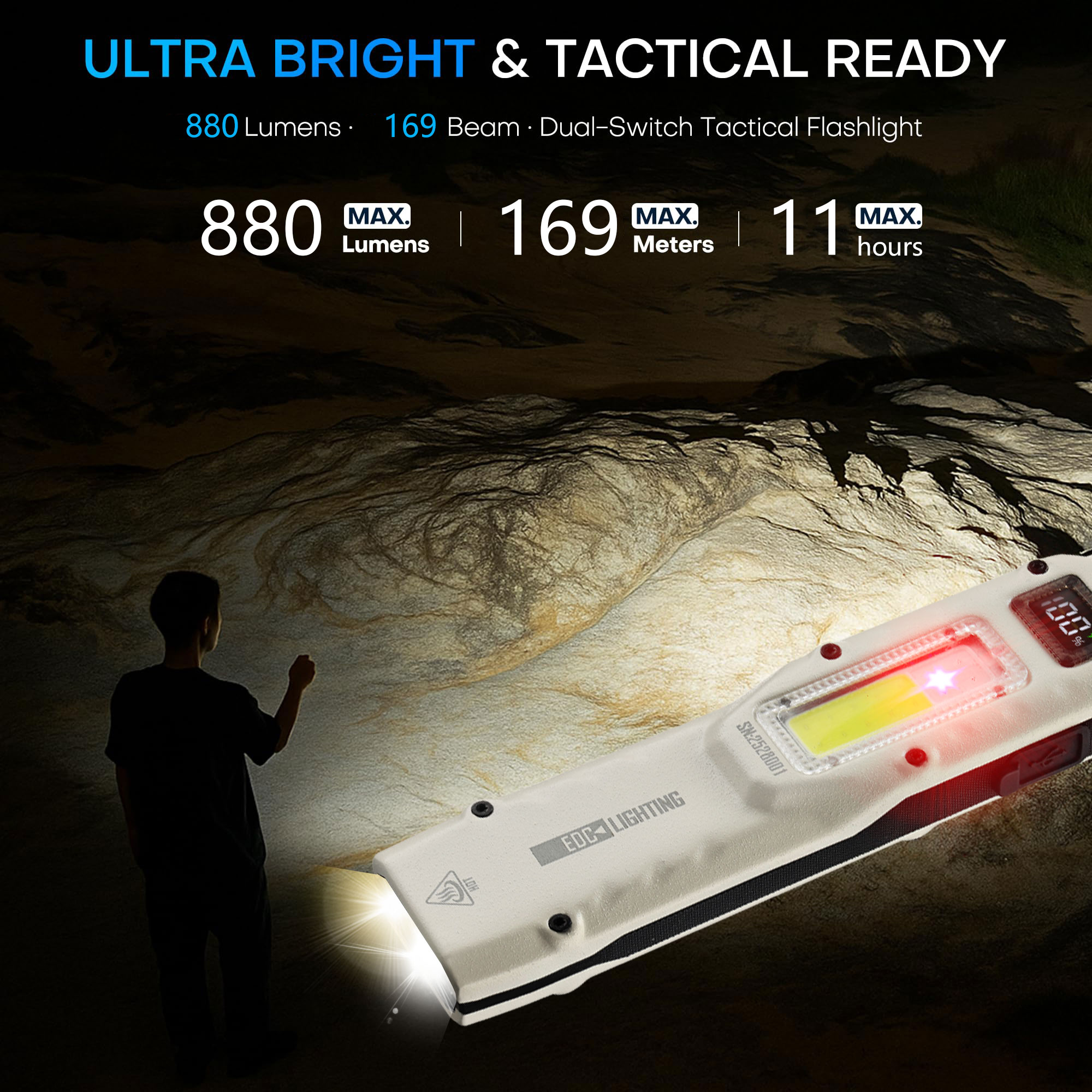 Portable 880LM YEMAO M28 Ultra - Outdoor Lighting Ideas ulasan dan harga
