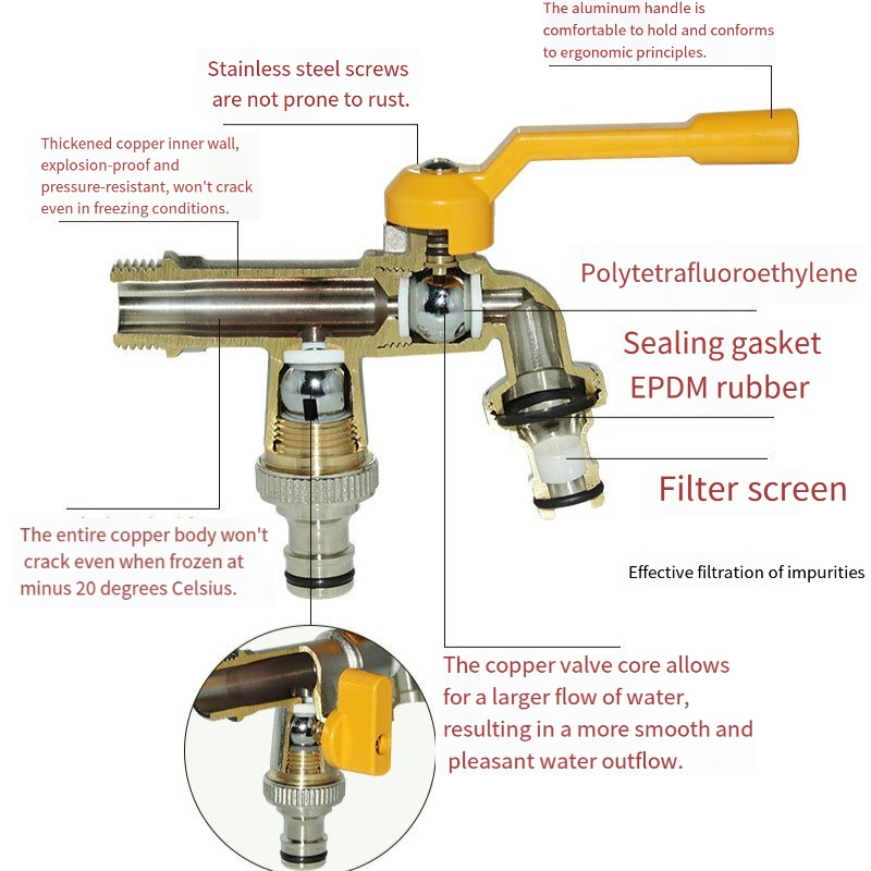 Pure Copper Outdoor Faucet Lig - Outdoor Lighting No Outlet ulasan dan harga