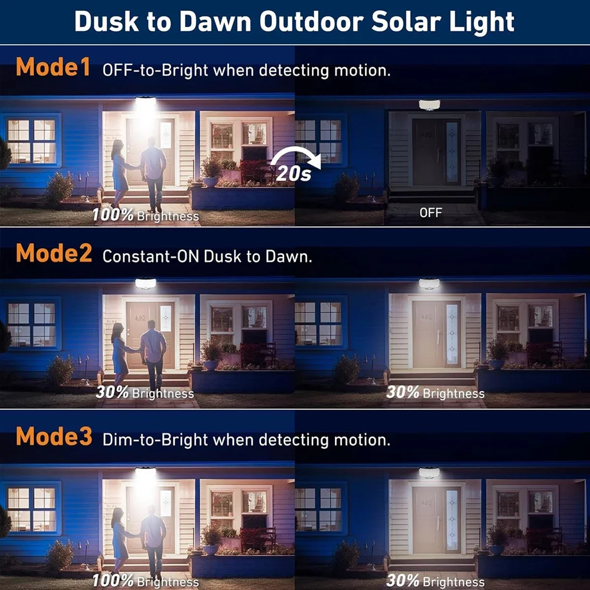 234LED Solar Outdoor Lights Mo - Outdoor Lighting Lamp ulasan dan harga