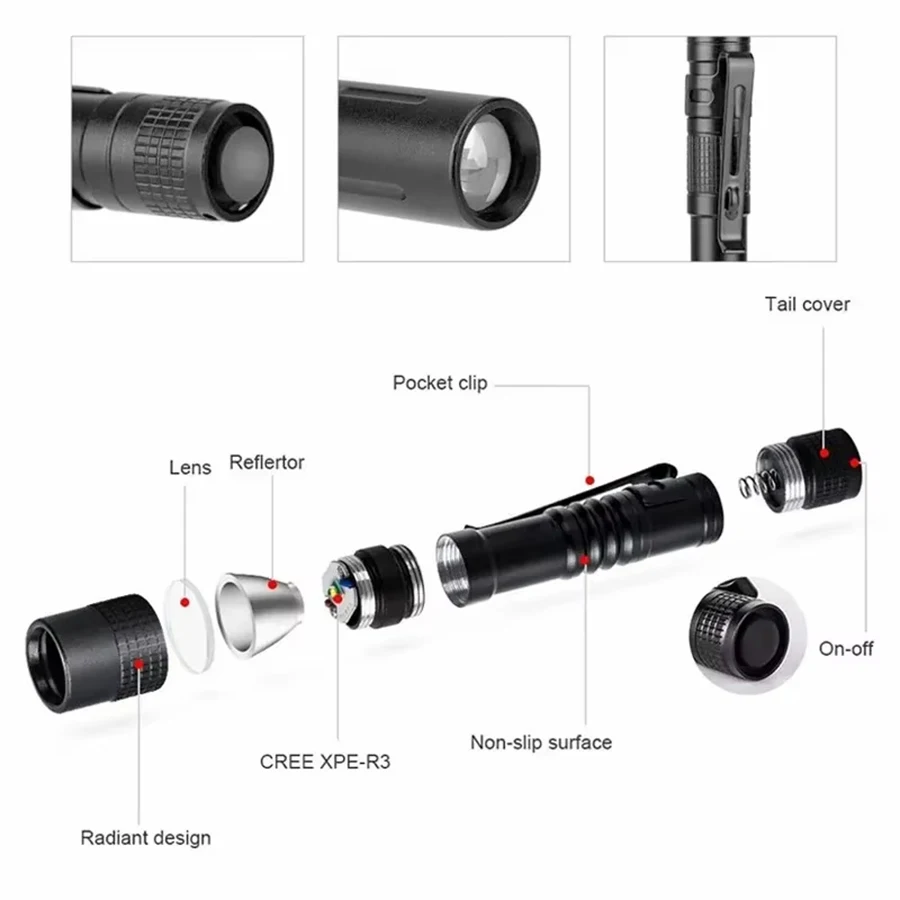 Mini Portable LED Flashlight P - Outdoor Lighting Ideas ulasan dan harga