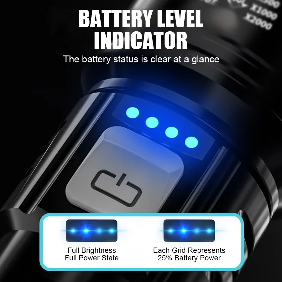 High Power P50 LED Flashlight  - Outdoor Lighting Ideas ulasan dan harga