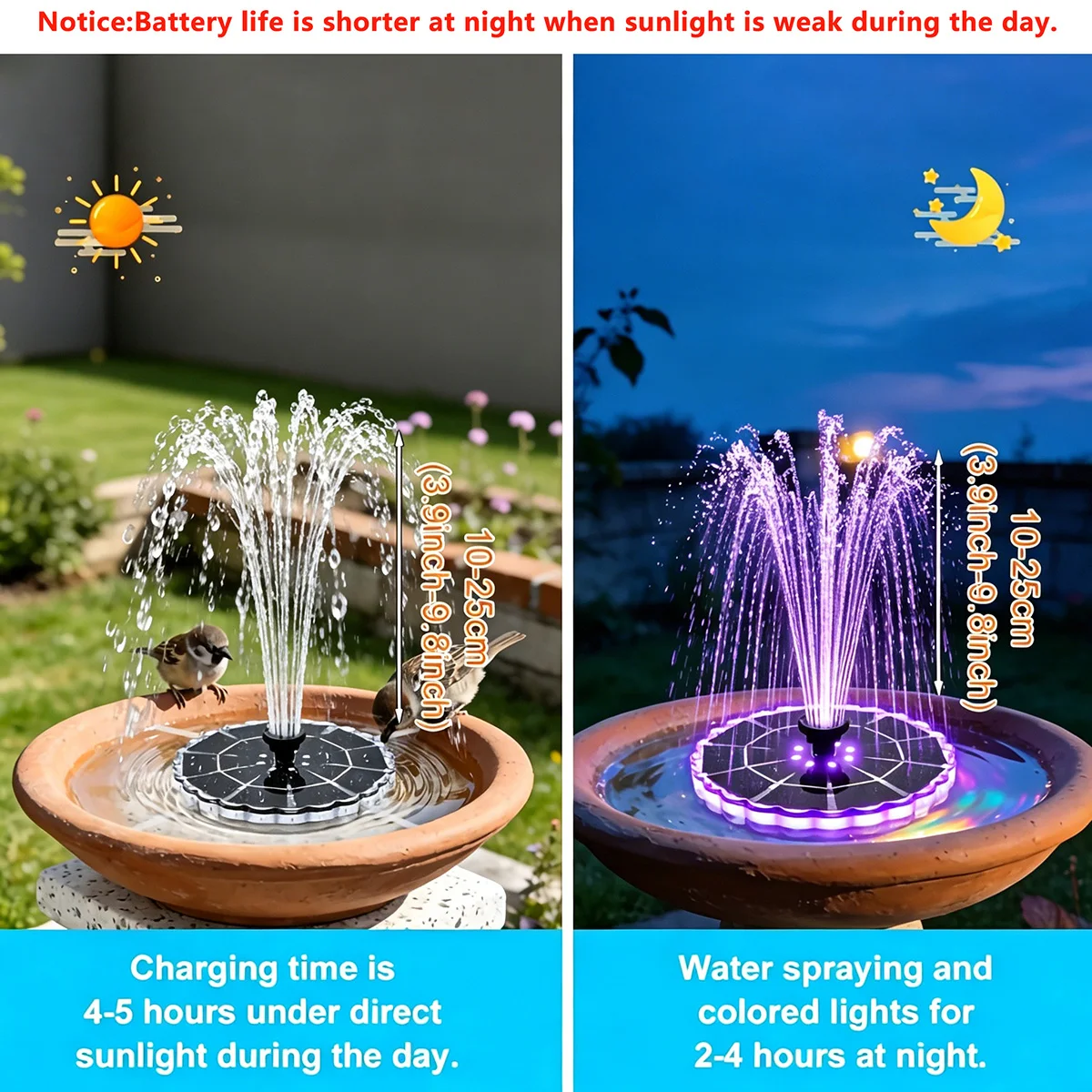 3.5W Outdoor Solar Fountain fo - Bollard Light Garden ulasan dan harga