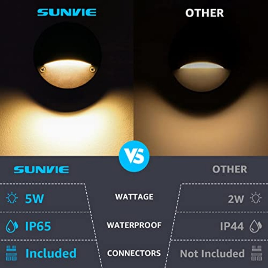 5W LED Low Voltage Deck Lights - Outdoor Lighting Voltage ulasan dan harga