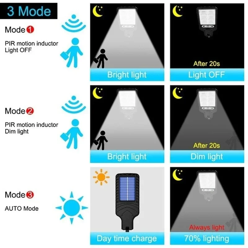 Outdoor Solar Garden Lights wi - Outdoor Lighting Lamp ulasan dan harga