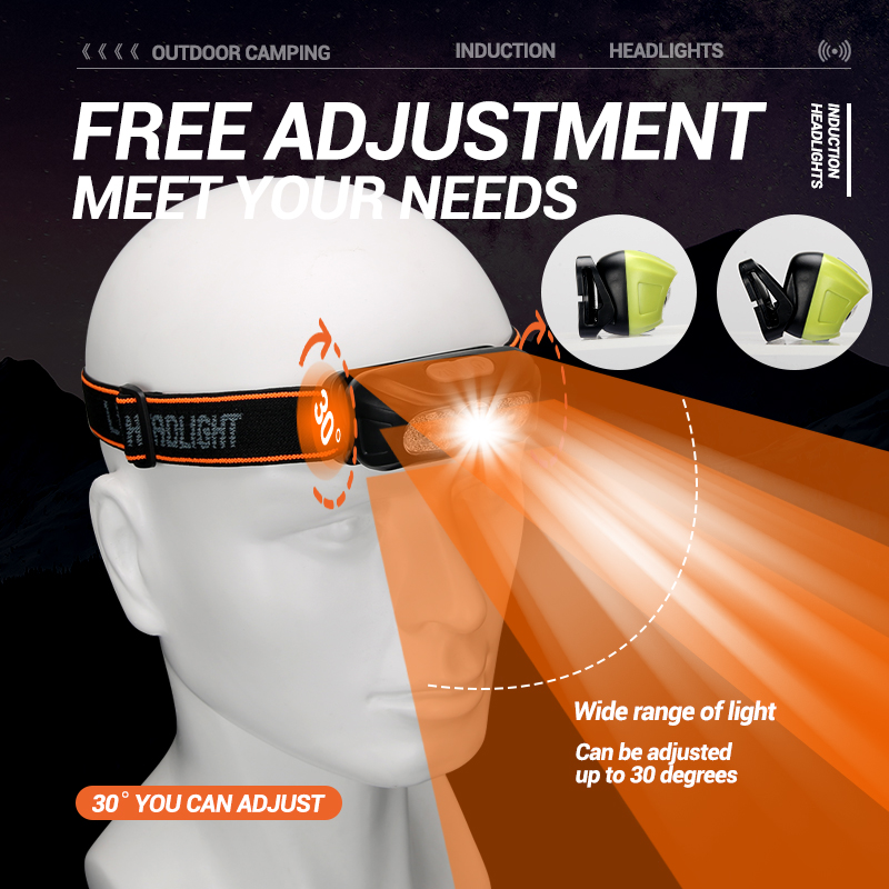 Strong Light Headlamp Portable - Outdoor Lighting Ideas ulasan dan harga