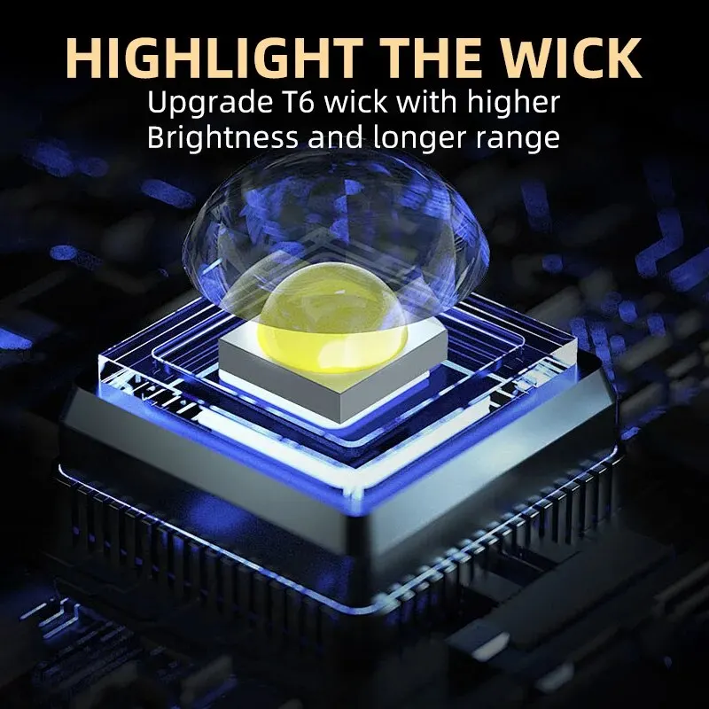 Portable Mini LED Handheld Fla - Outdoor Lighting Ideas ulasan dan harga