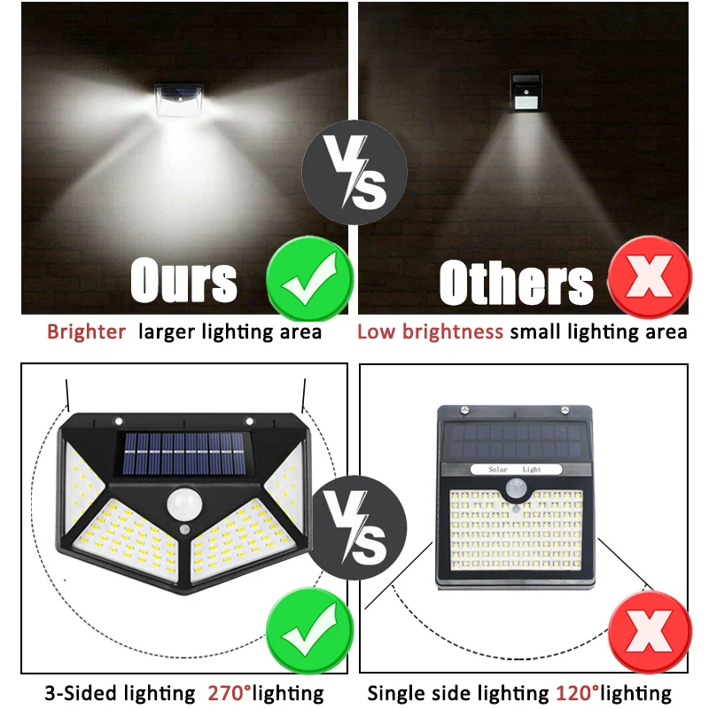 100Led Multifunctional Solar L - Bollard Light Garden ulasan dan harga