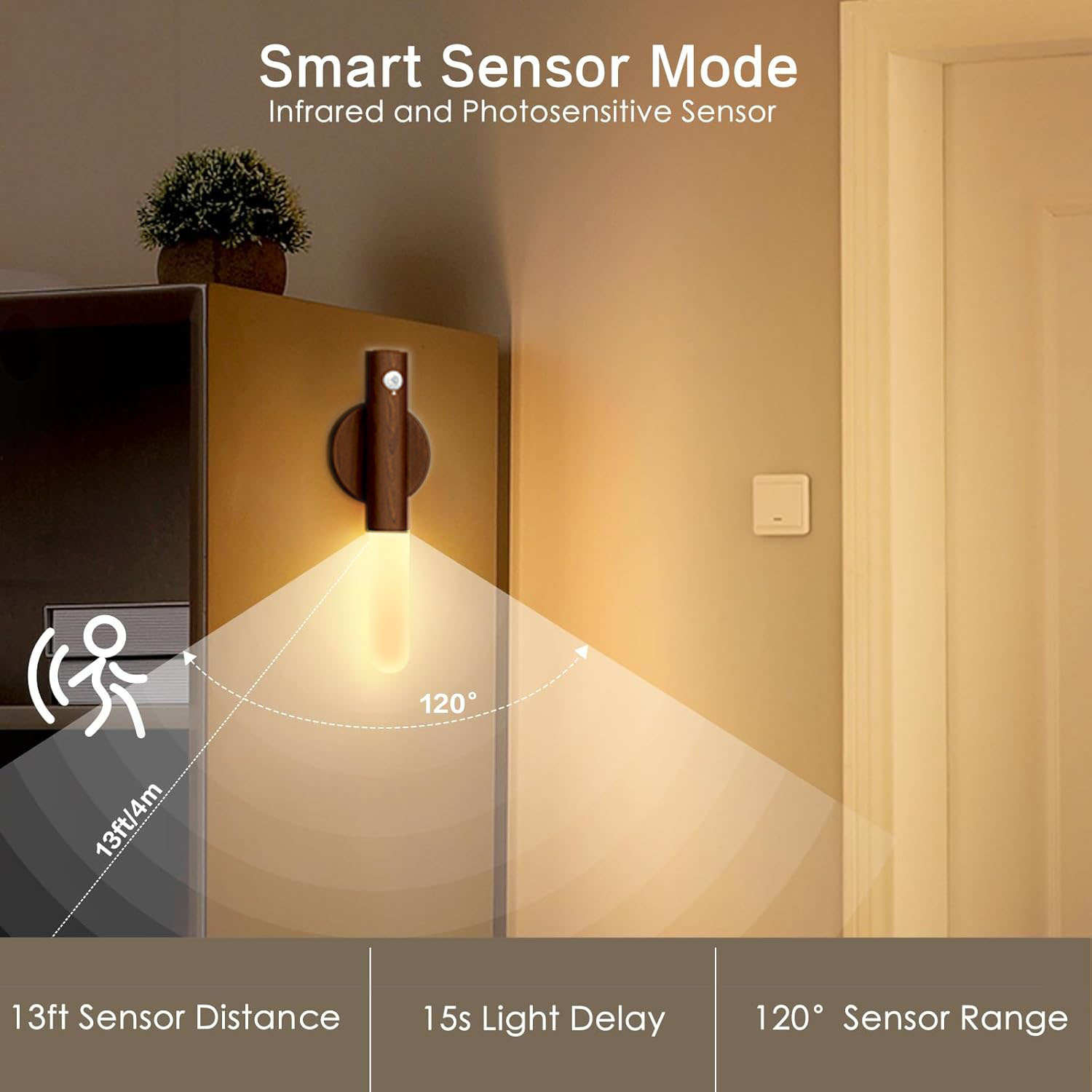 Smart Motion Sensor Night Ligh - Solar Wall Sconce ulasan dan harga