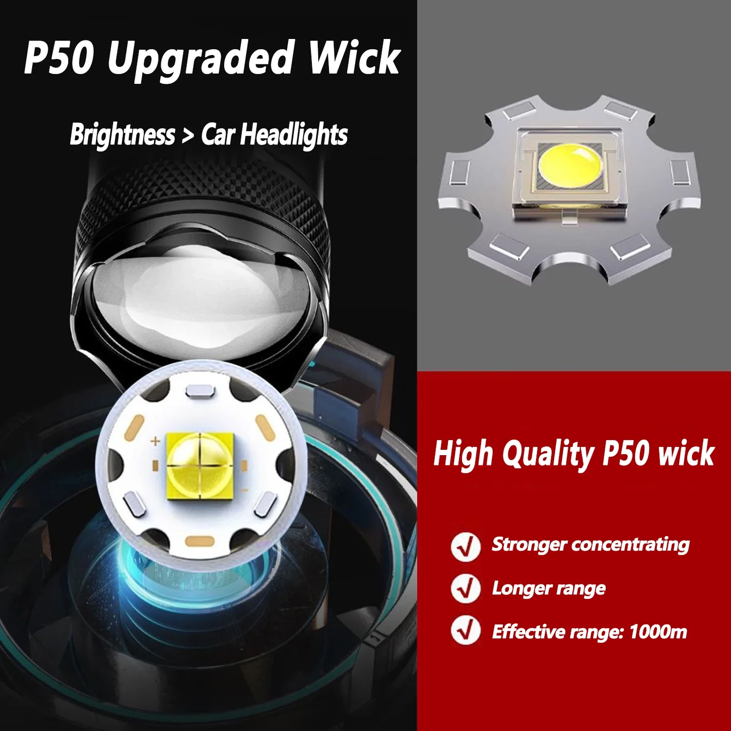 Ultra Bright LED Flashlight 20 - Outdoor Lighting Ideas ulasan dan harga