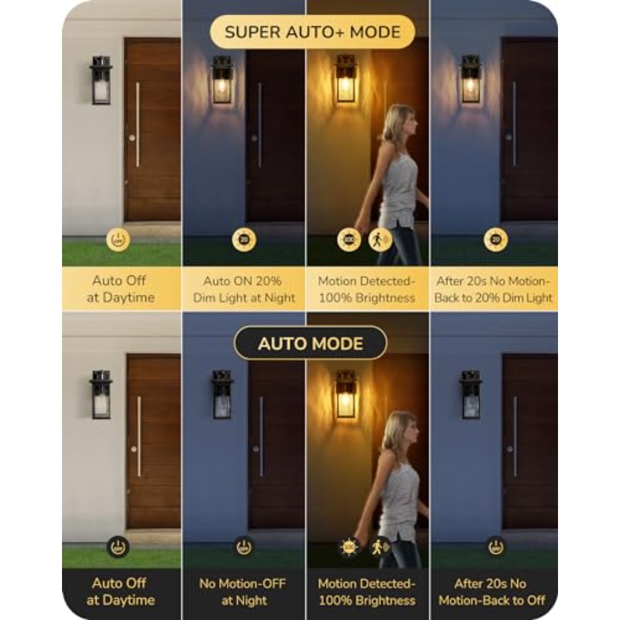 Outdoor Wall Light with GFCI O - Outdoor Lighting No Outlet ulasan dan harga