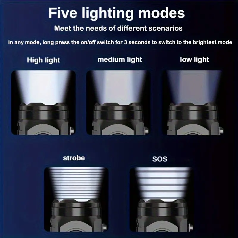 Mini 3LED Flashlight With Pen  - Outdoor Lighting Ideas ulasan dan harga