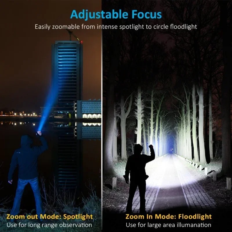 T6 LED Rechargeable Flashlight - Outdoor Lighting Ideas ulasan dan harga