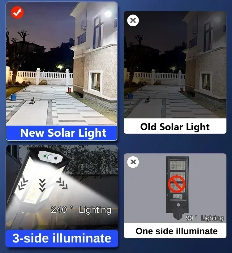 Solar LED Light Super Bright O - Outdoor Lighting Lamp ulasan dan harga