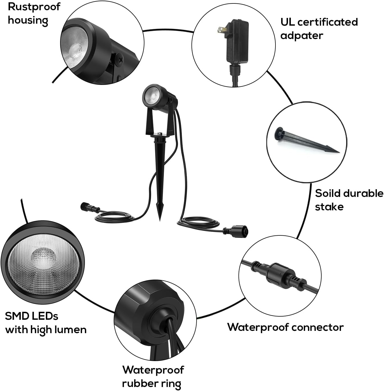 Banord 4-10 Pack 12V LED Spot  - Outdoor Lighting Voltage ulasan dan harga